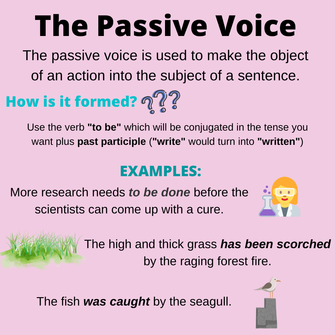 passive voice