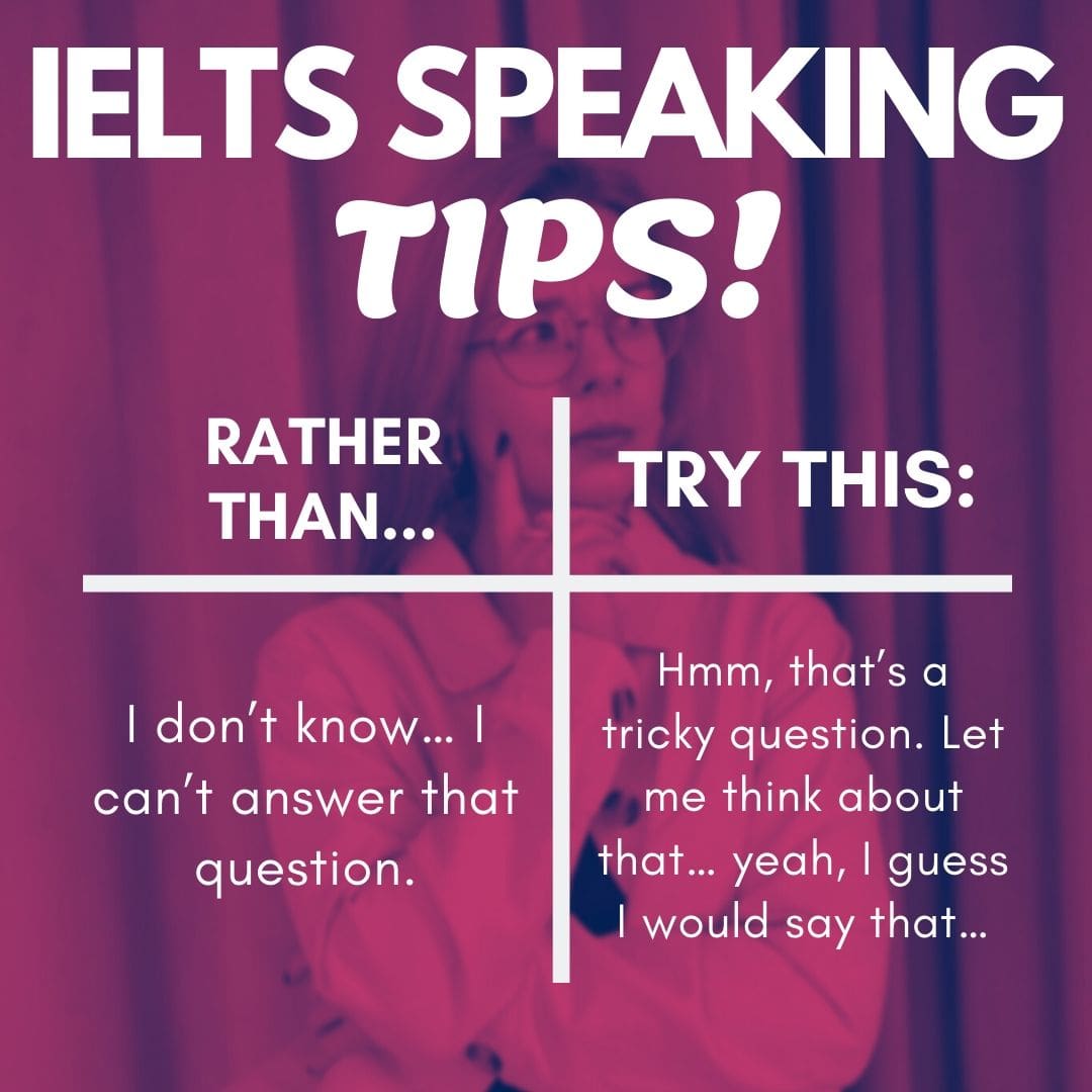 IELTS Speaking