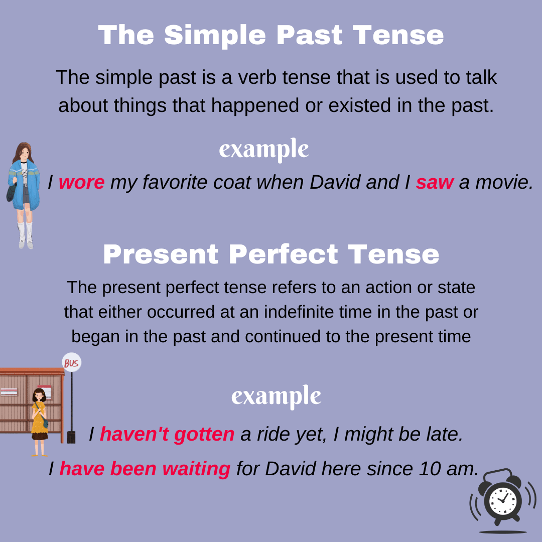 verb tense