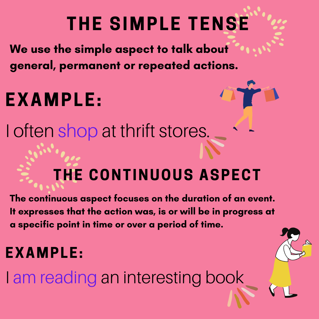 simple tense